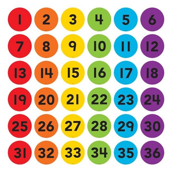 Teacher Created Resources Teacher Created Resources TCR77512 Spot on Numbers 1-36 Floor Markers for Grade PK Plus; Multi Color TCR77512 - main